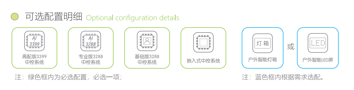 da5cec5f-19a2-49b7-b65b-94c238b3a5ea.jpg 480L智能廚余垃圾桶可選配置明細(xì).jpg